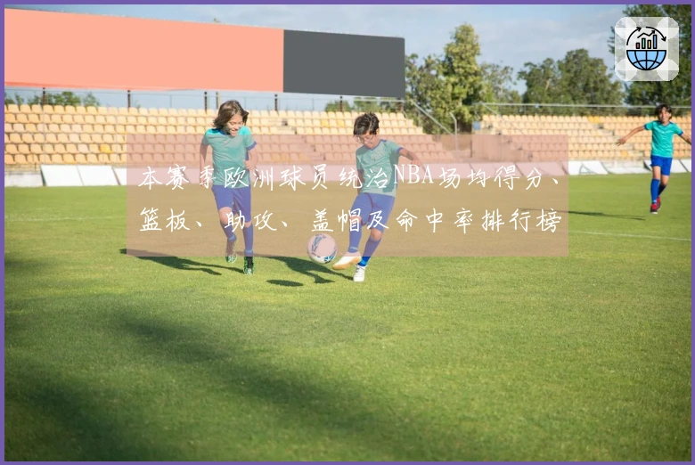 本赛季欧洲球员统治NBA场均得分、篮板、助攻、盖帽及命中率排行榜